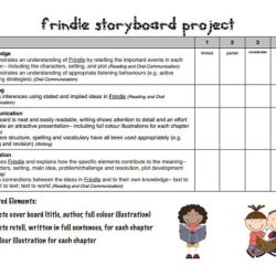 Frindle story questions and answers pdf