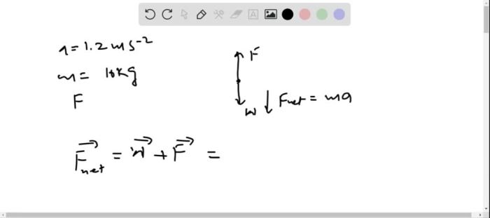 Acceleration apparent accelerating explanation downwards