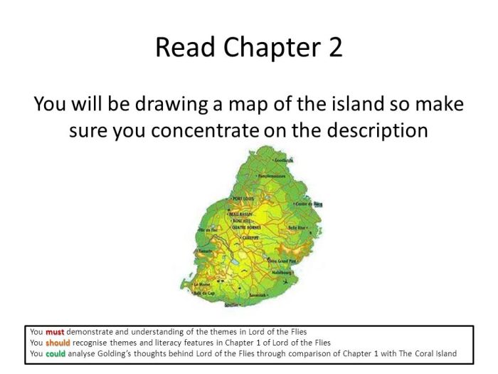 Flies lord map island maps