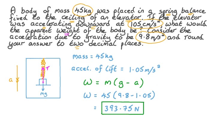 An elevator is accelerating upward 3.5 m/s2