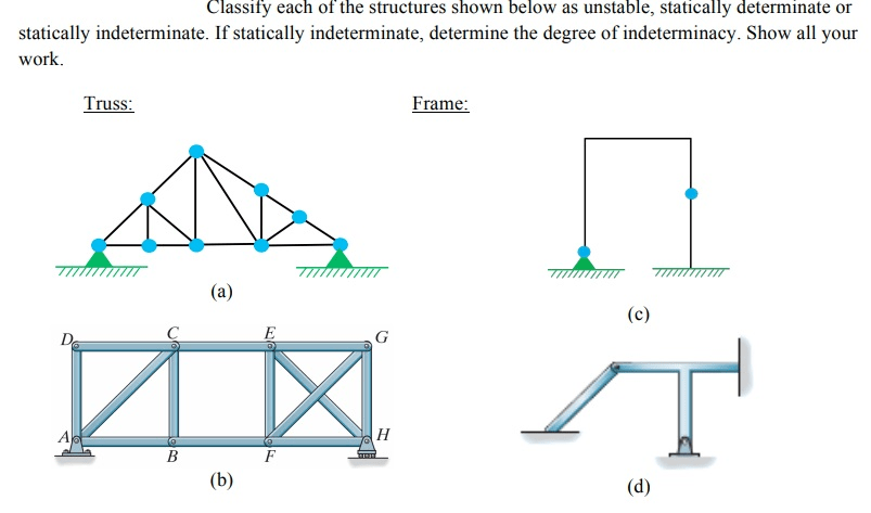 Classify each of the structures as statically determinate