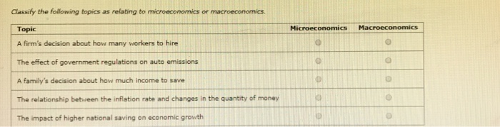 Topics following solved microeconomics macroeconomics whether determine transcribed problem text been show has