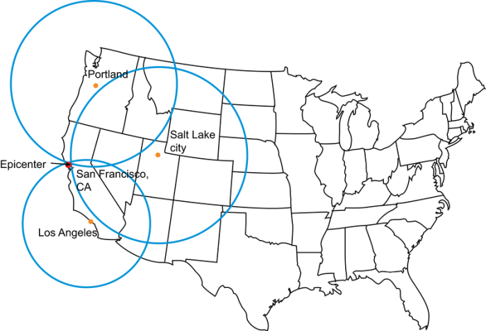 Locating the epicenter of an earthquake lab