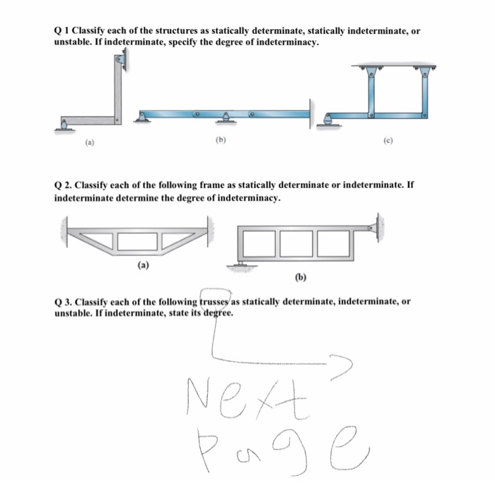 Classify each of the structures as statically determinate